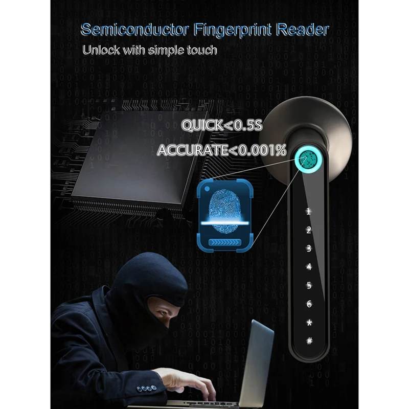 

Fingerprint Door Lock Smart Bluetooth Password Handle Lock APP Unlock Keyless Entry Works for IOS/Android Home Security