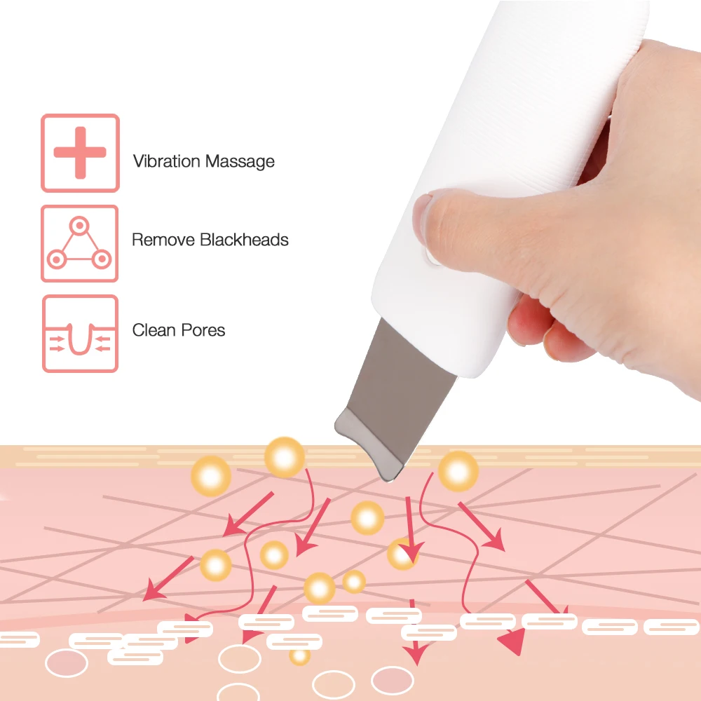 Rechargeable Ultrasonic Face Skin Scrubber Facial Cleaner Peeling Vibration Blackhead Removal Exfoliating Pore Tools | Красота и