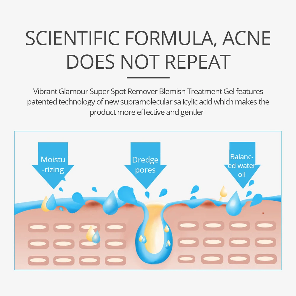 Маска для лица с салициловой кислотой увлажняющий гель сужения пор и ухода за