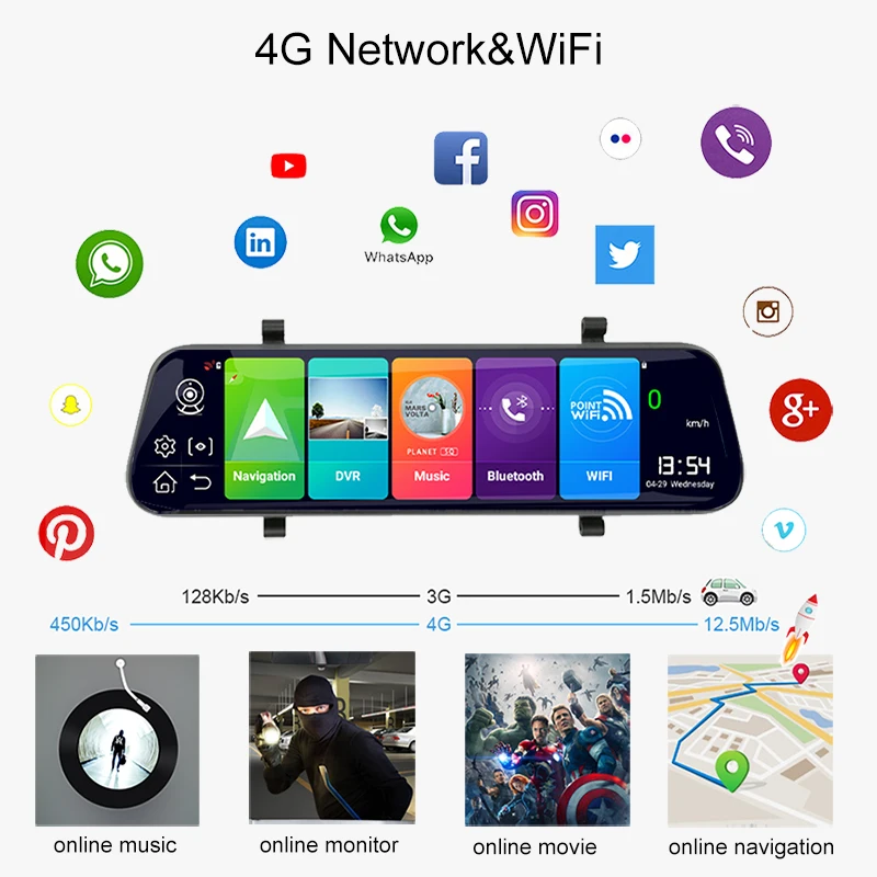 Anfilite 10 дюймов 4G Автомобильный видеорегистратор камера Android 8 1 GPS зеркало заднего