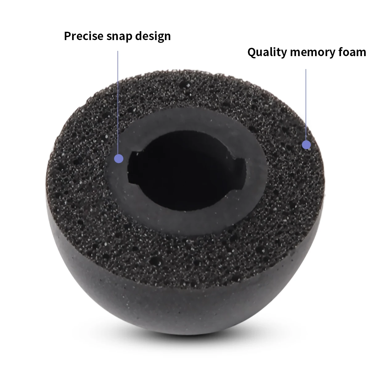 Memory Foam советы для Sennheiser импульса 2 вкладышей CX400BT True Беспроводной вкладыши