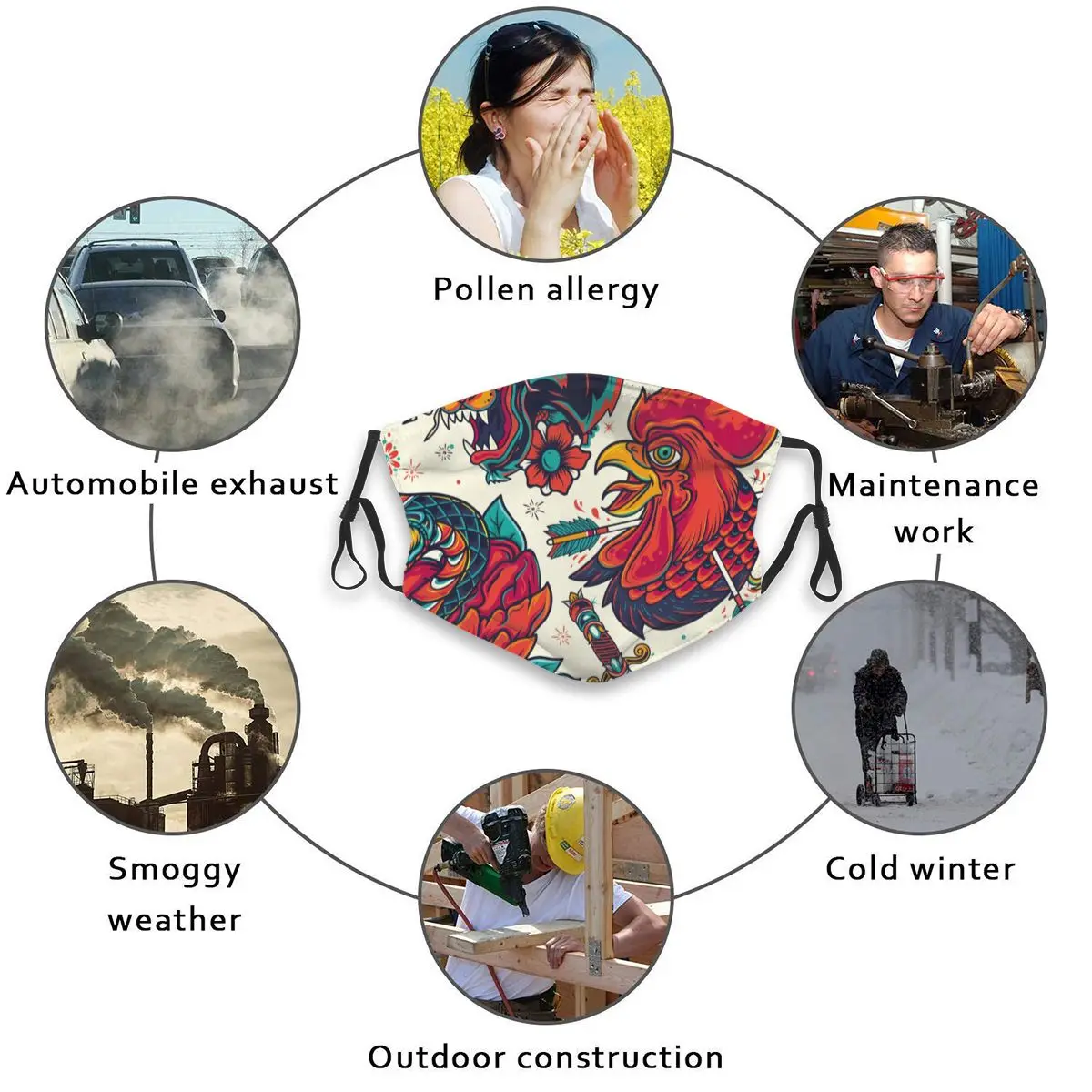 

Old School Tattoo Men And Women Adult Outdoor Washable Dust Breathable Masker Filter Reusable