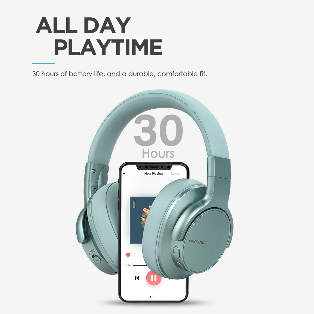 Mixcder E7 активные наушники с шумоподавлением Bluetooth 5,0 25 часов воспроизведения Быстрая зарядка с микрофоном стерео беспроводные наушники