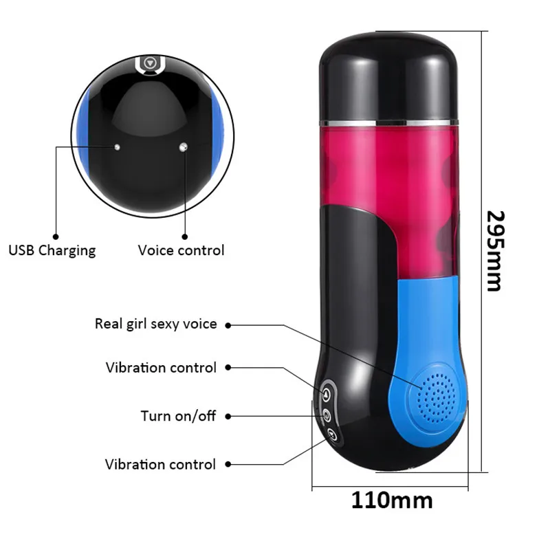 Мужской мастурбатор Реалистичная Вагина интимные игрушки для мужчин