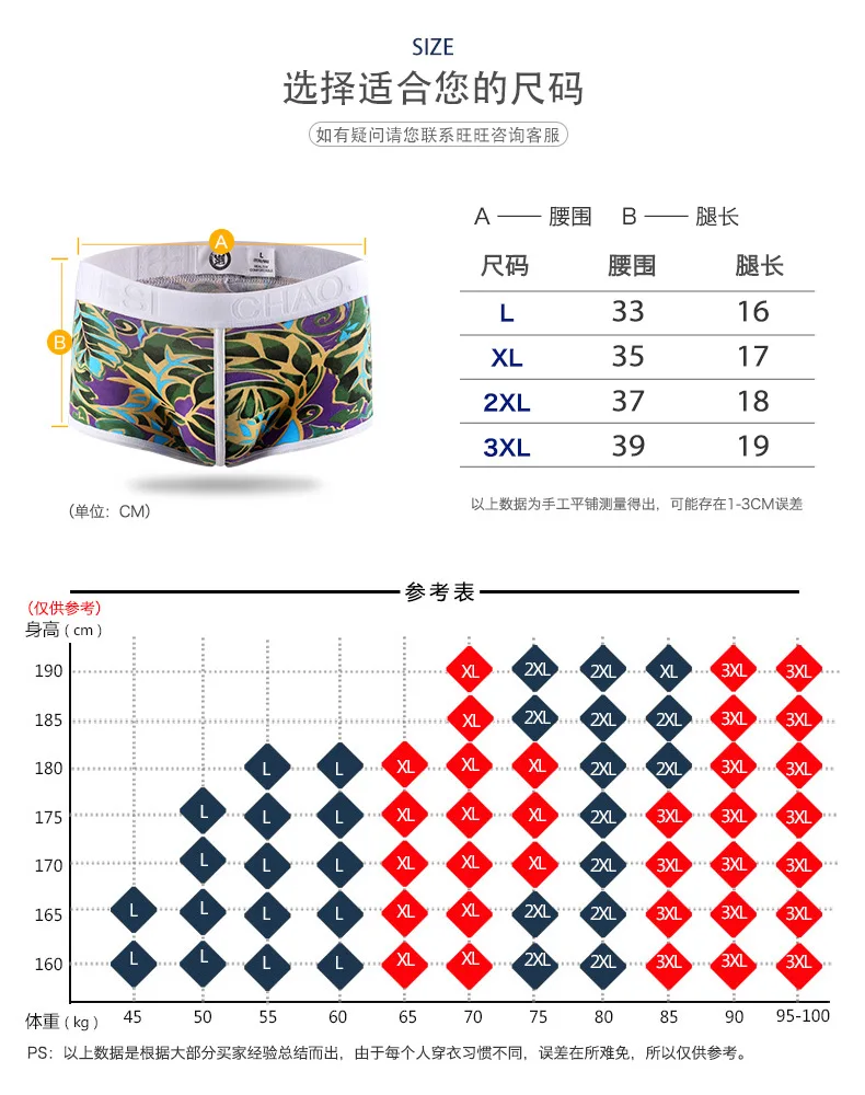 

BOBTXS 1pcs Men's underwear men's boxers cotton youth low waist personalized underpants camouflage sports sexy boxers fashion