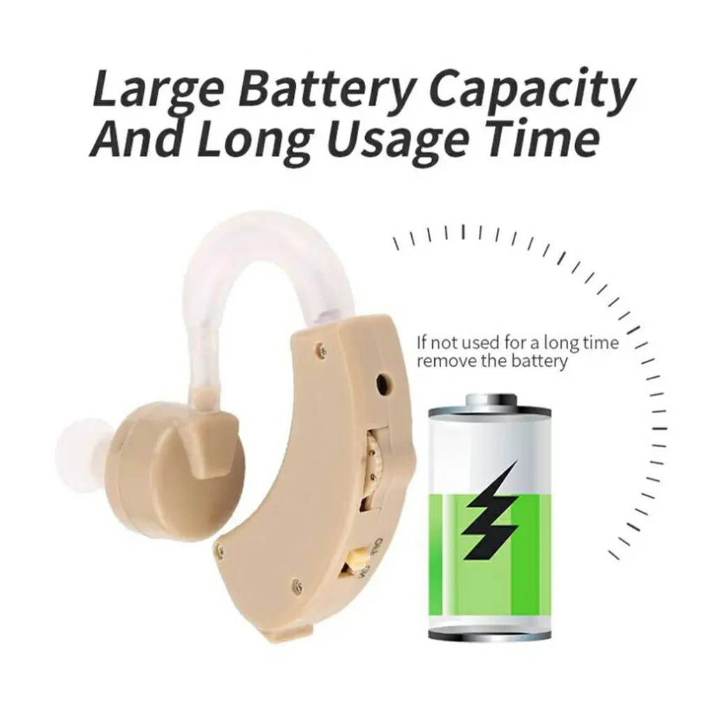 

Мини-слуховой аппарат, усилитель звука для пожилых людей