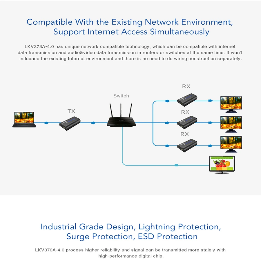 V4.0 LKV373A HDMI совместимый расширитель HD разветвитель по cat5e/6 кабелям до 120 м ethernet