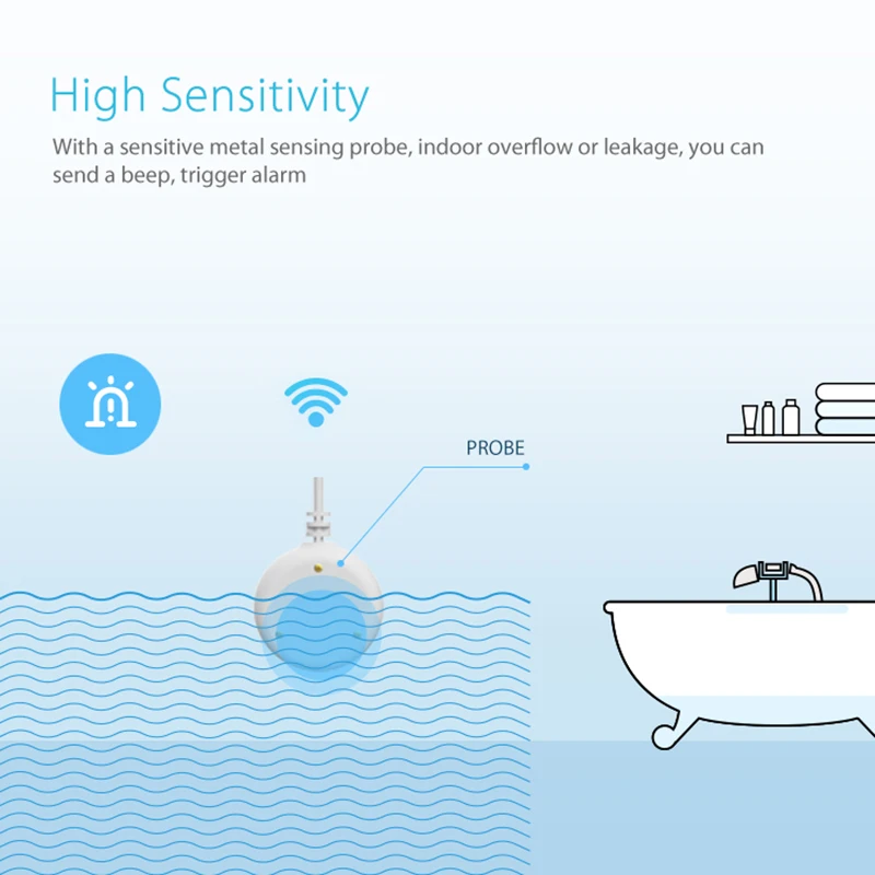 Датчик утечки воды Wifi умный дом Tuya Высокая чувствительность IP67 водонепроницаемый детектор воды защита от утечки воды сигнализация