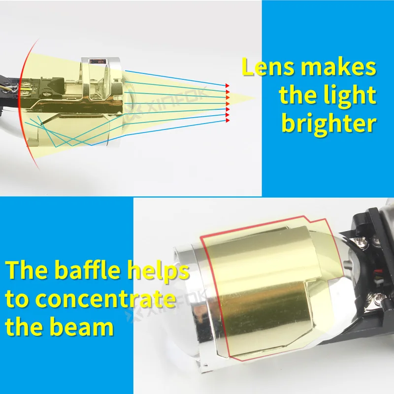 H4 светодиодный мини-лампа с проекционным объективом комплект для