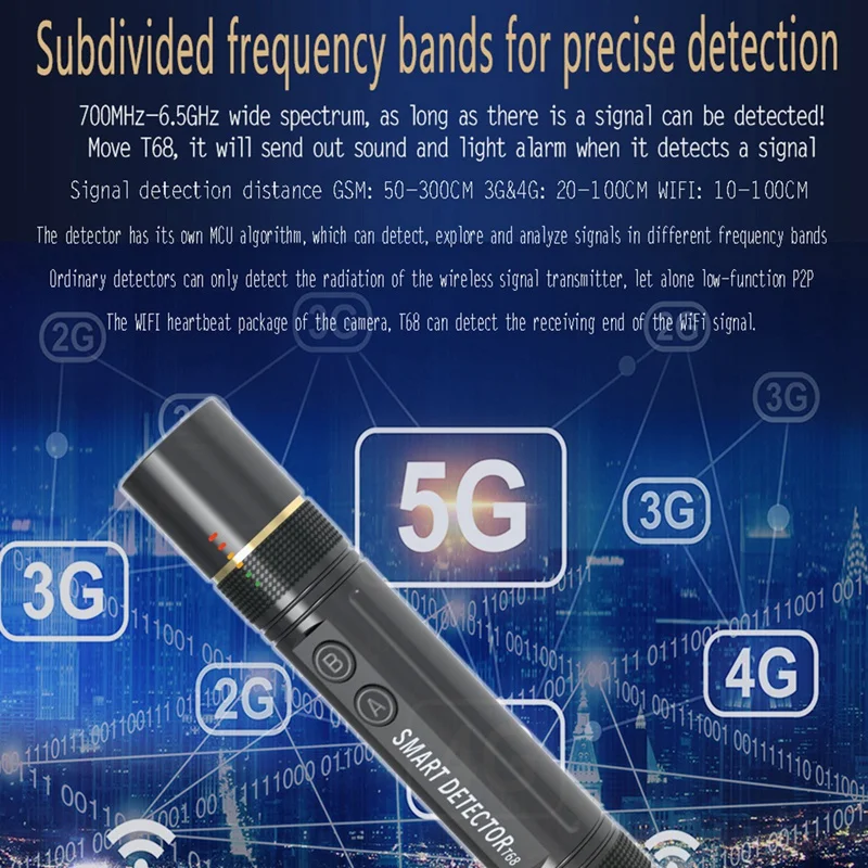 Смарт-детектор ошибок GSM GPS камера искатель ИК RF беспроводной сигнал голосовое
