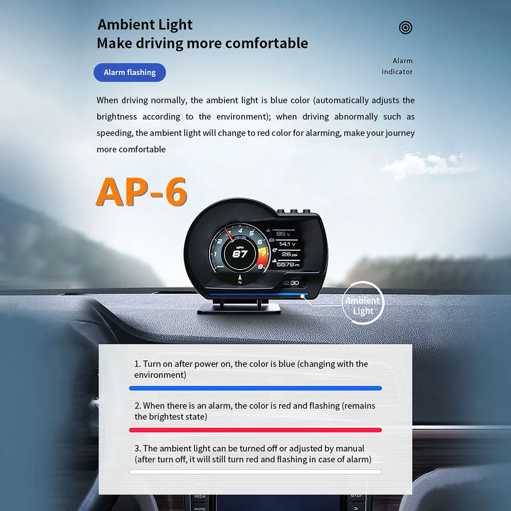 Автомобильный датчик HUD цифровой одометр дисплей новейший автоматический OBD2 + GPS