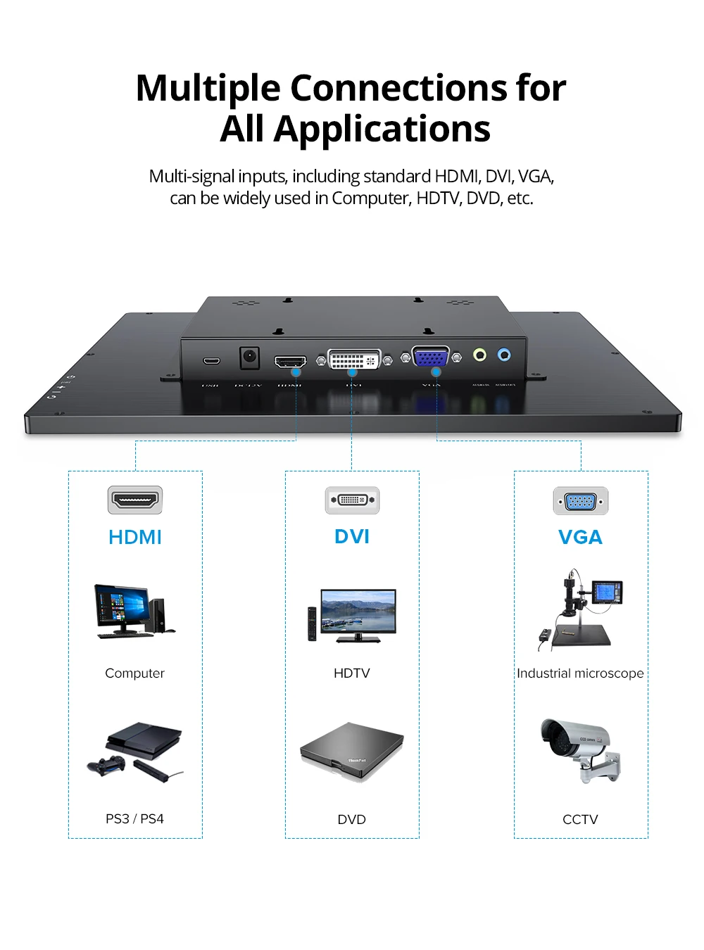 сенсорный портативный мони