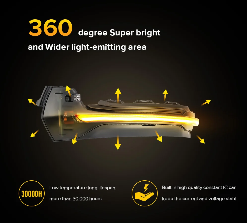 2 шт. динамический поворотов Светодиодный крыло Зеркало заднего вида Индикатор