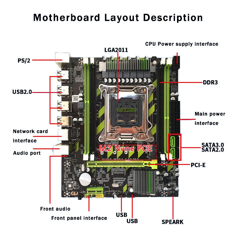 Kaufen X79 M.2 Motherboard Set LGA 2011 E5 2650 2x8GB = 16G DDR3 Vier Kanal LGA2011 Buchse Desktop-Mainboard Für Intel I7 Xeon CPU