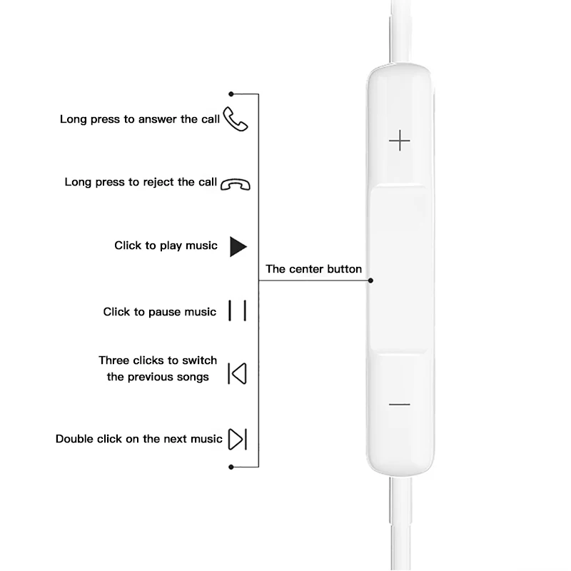 ACCEZZ type C наушники USB-C наушники-вкладыши Спорт Ga mi ng гарнитура с mi c для Xiaomi mi 8 9 huawei Pro P20 mate 10 samsung S10