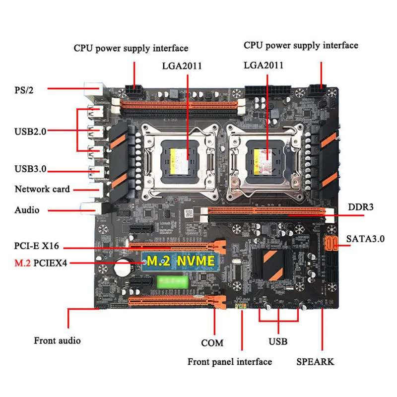 Online X79 Dual CPU Motherboard Lga 2011 Vier Kanal RECC 4X32G = 128G DDR3 Speicher SATA USB 3,0 Für Intel 2011 Xeon Computer Mainboard