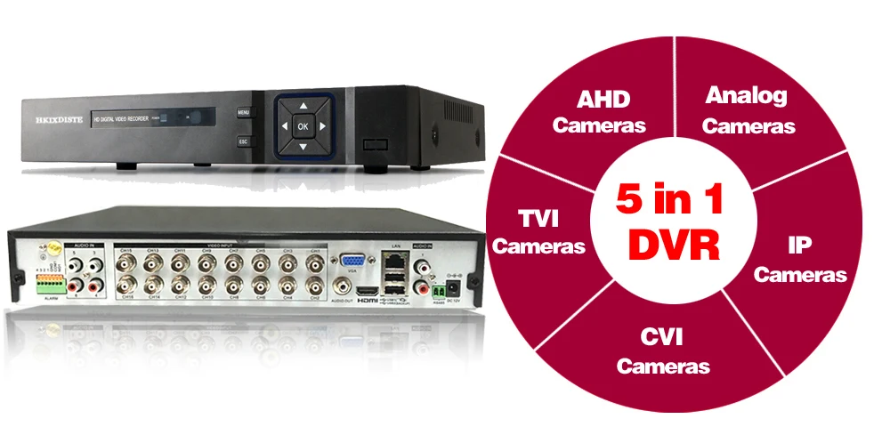 5MP CCTV система 16CH DVR комплект 16 шт. 4MP камера для ночной съемки Металл водонепроницаемый открытый Крытый HD CCTV камера Система дистанционного просмотра