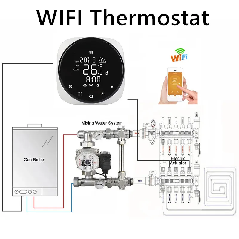 

Thermostat Water/Electric Floor Heating/Water Gas Boiler Tuya Smart Wifi Temperature Controller With Alexa Google For Works