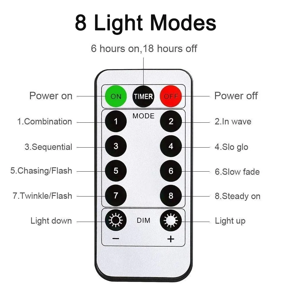 Светодиодный ственская светодиодная гирлянда с дистанционным управлением