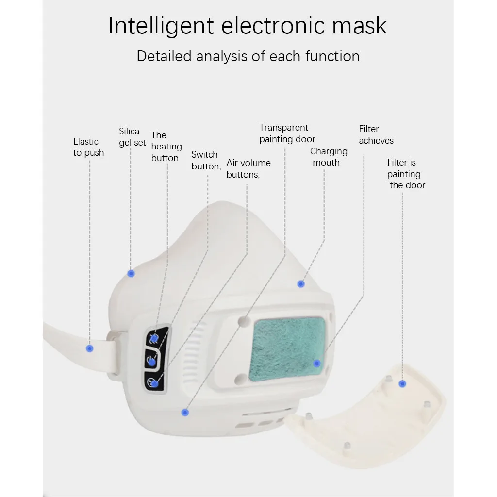 

Anti-Fog Electric Filter Masks Air Purification Respirator Adult Kids Masks Recyclable Protective Masks With 10 filters A50