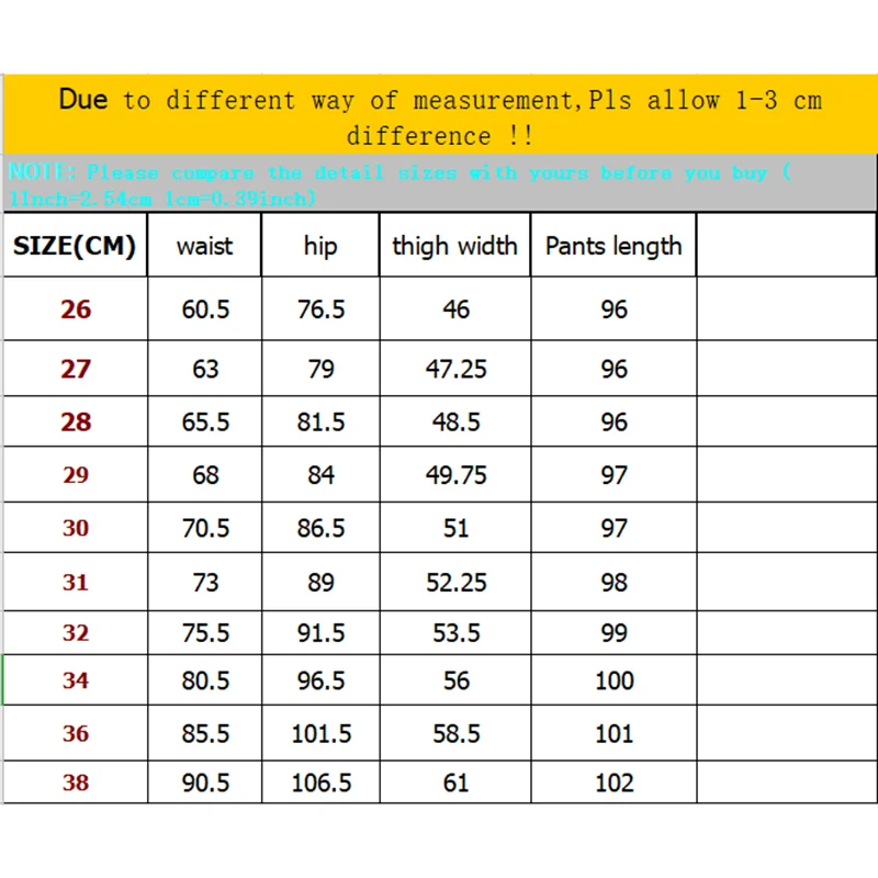 

2020 Women's Plus Size Slim Jeans Women's Washed Spring Slim Jeans
