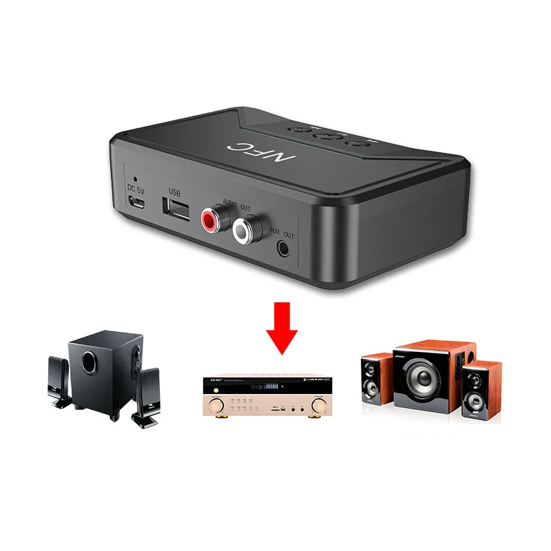 Bluetooth приемник NFC/USB диск для чтения музыки стерео беспроводной адаптер 3 5 мм AUX/RCA