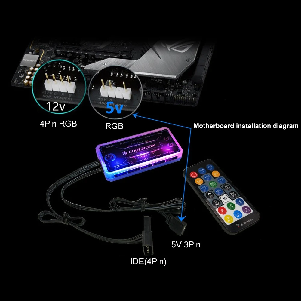 Кулер для компьютера вентиляторы RGB регулируемый цветной чехол лампы 120 мм с