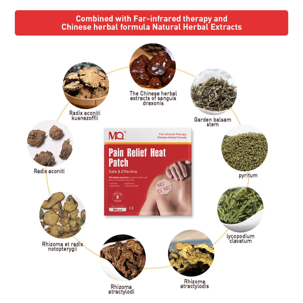 Обезболивающие пластыри стимулируют акустические точки для облегчения боли в