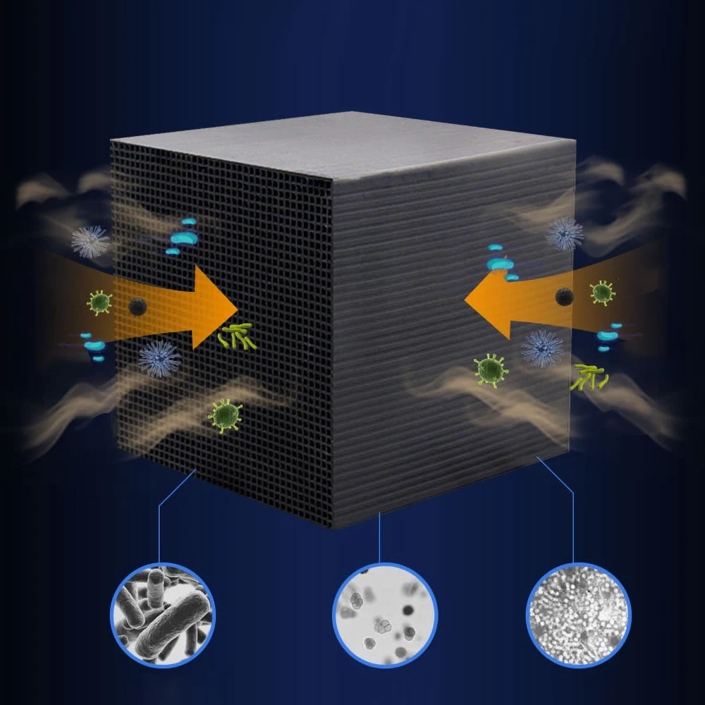 Кубический очиститель воды экологичный для аквариума Ультрасильная фильтрация