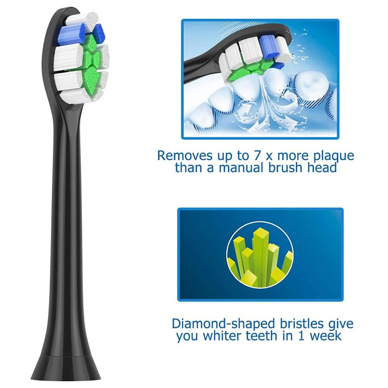 Рисунок 3 - Насадки для зубной щетки Philips Flexcare