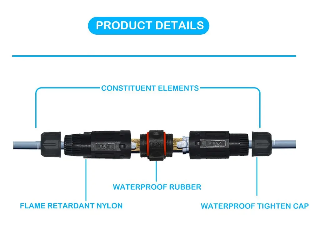 Новый водонепроницаемый сетевой Ethernet кабель RJ45 соединитель провода удлинитель с