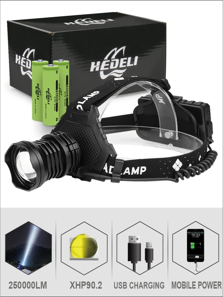 Светодиодный головной фонарь XHP90.2 высокой мощности с увеличением и usb Головной