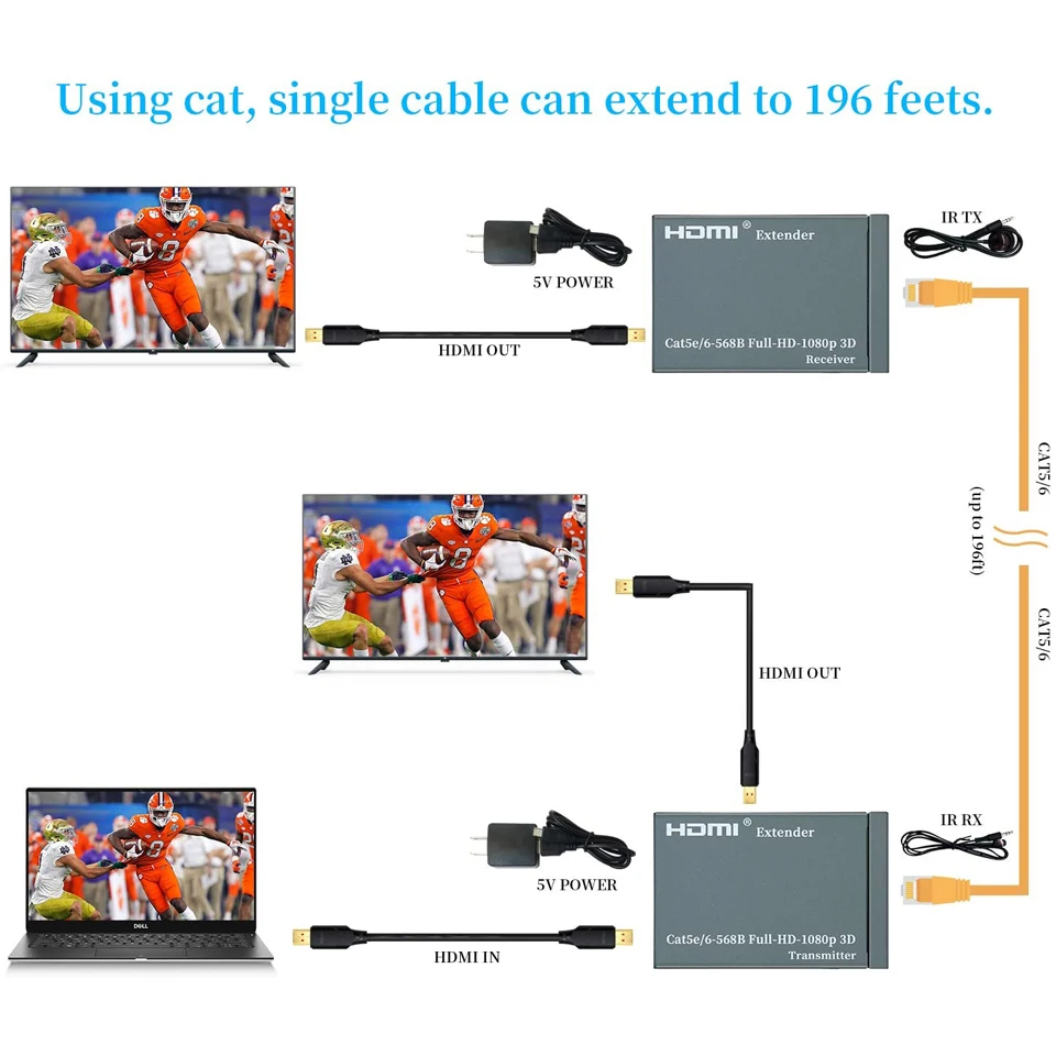2020 HDMI удлинитель с ИК выходом 1080P 60 м RJ45 приемник передатчик по категории