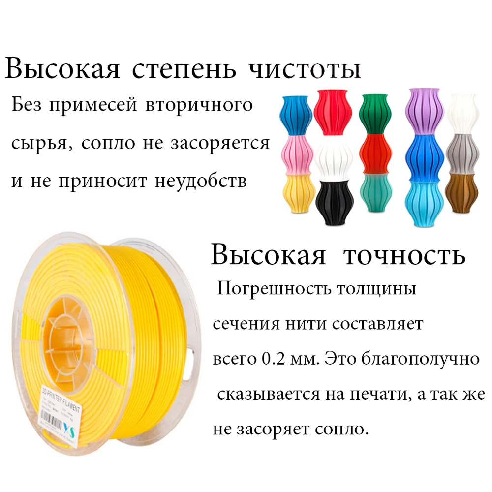Пластиковая нить YouSu FLEX/NYLON/HIPS/WOOD/ABS/TABS/PLA/TPLA/PLUS/для 3D принтера creality ender 3/pro/v2/anycubic/из