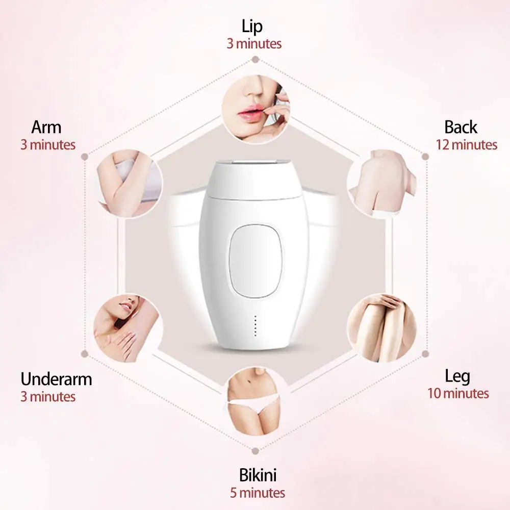 Профессиональный Перманентный IPL лазерная эпиляция волос удаление