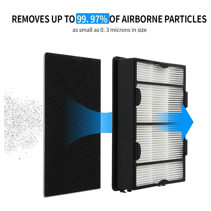 

6PCS True HEPA Replacement Filter B for Holmes HAPF600,Replacement Holmes Air Filter,Part HAPF600, HAPF600D