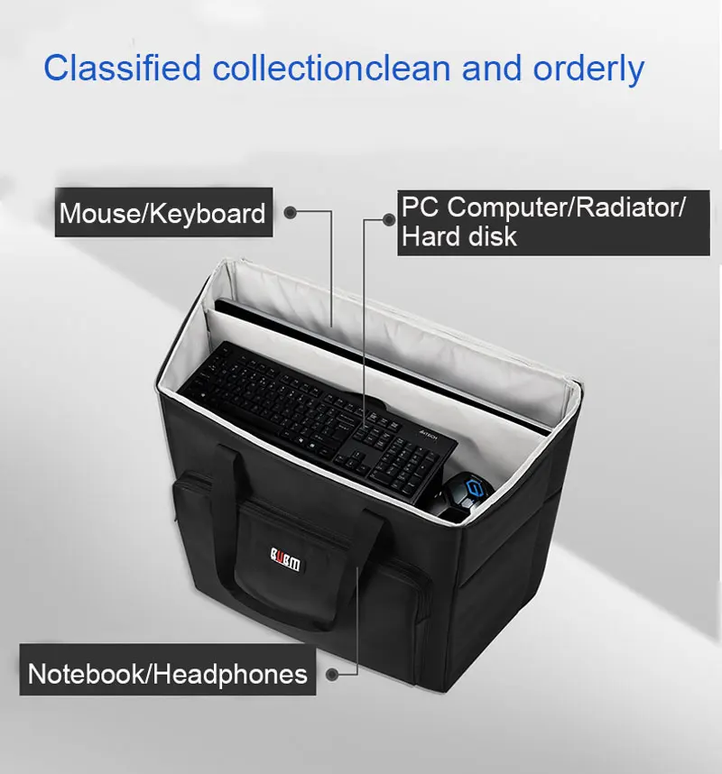 Чехол сумка для переноски компьютера BUBM основного процессора монитора