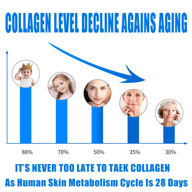 

Fish Collagen Powder Drink Hydrolyzed Marine Collagen Peptide Powder Demersal Cod Fish Colagen for Women Antioxidant Supplement