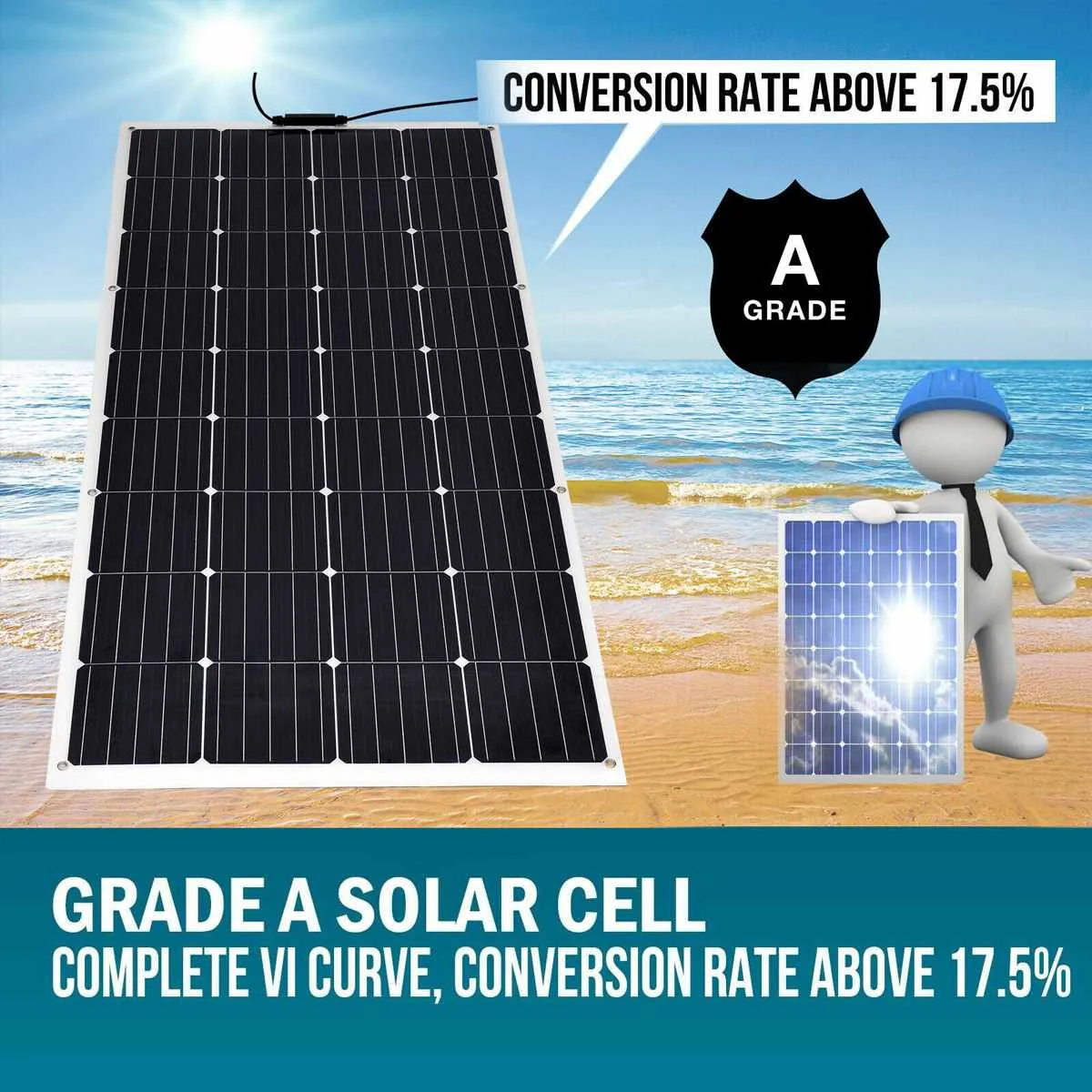 Солнечная панель 200 Вт гибкая для использования в машине на лодке кемпинге