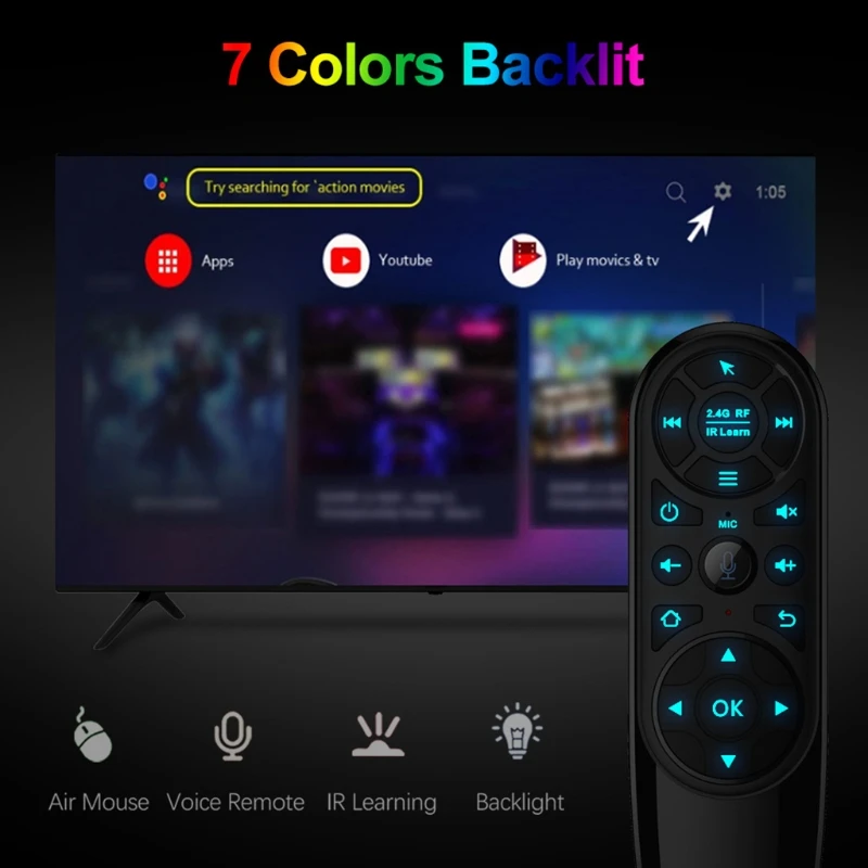 

T3EB ABS and Silicone 2.4G Multifunction Voice Air Fly Mouse for Set-top Box Smart TV