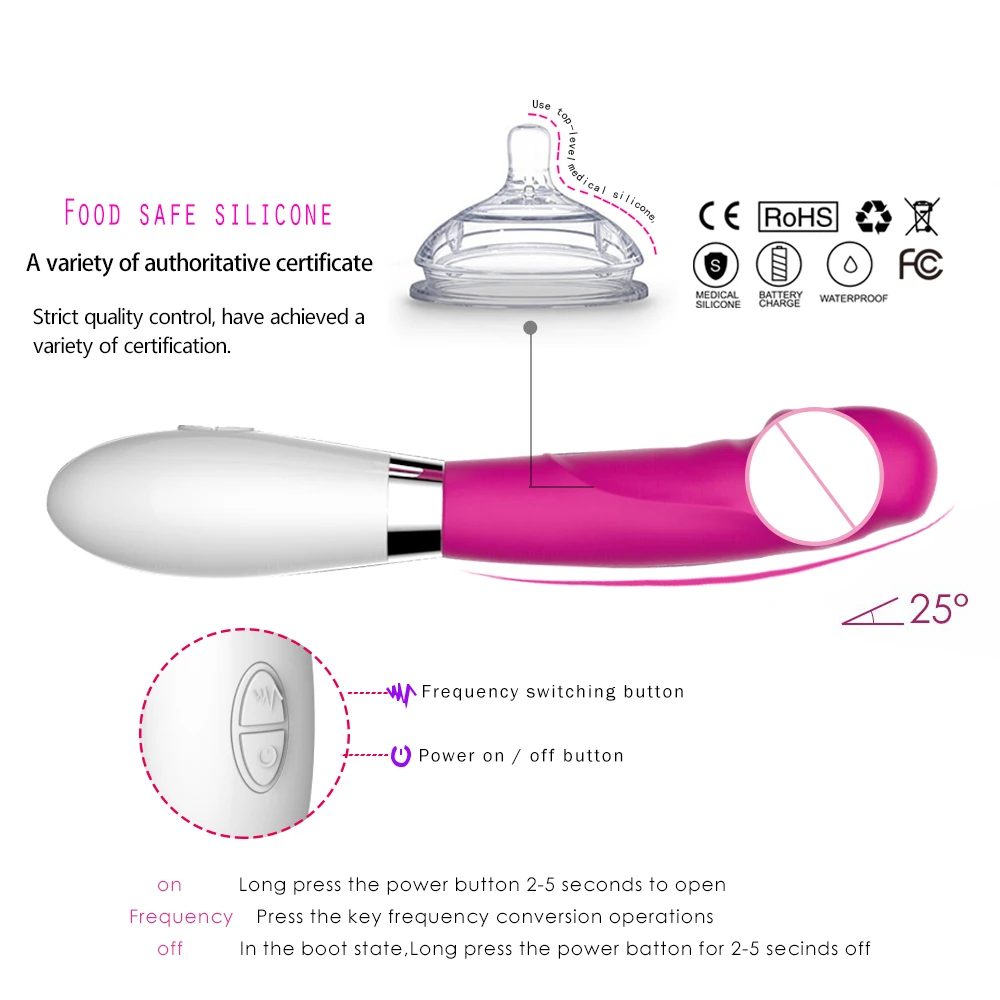 Мультискоростной вибратор для точки G массаж тела секс игрушки взрослых женщин