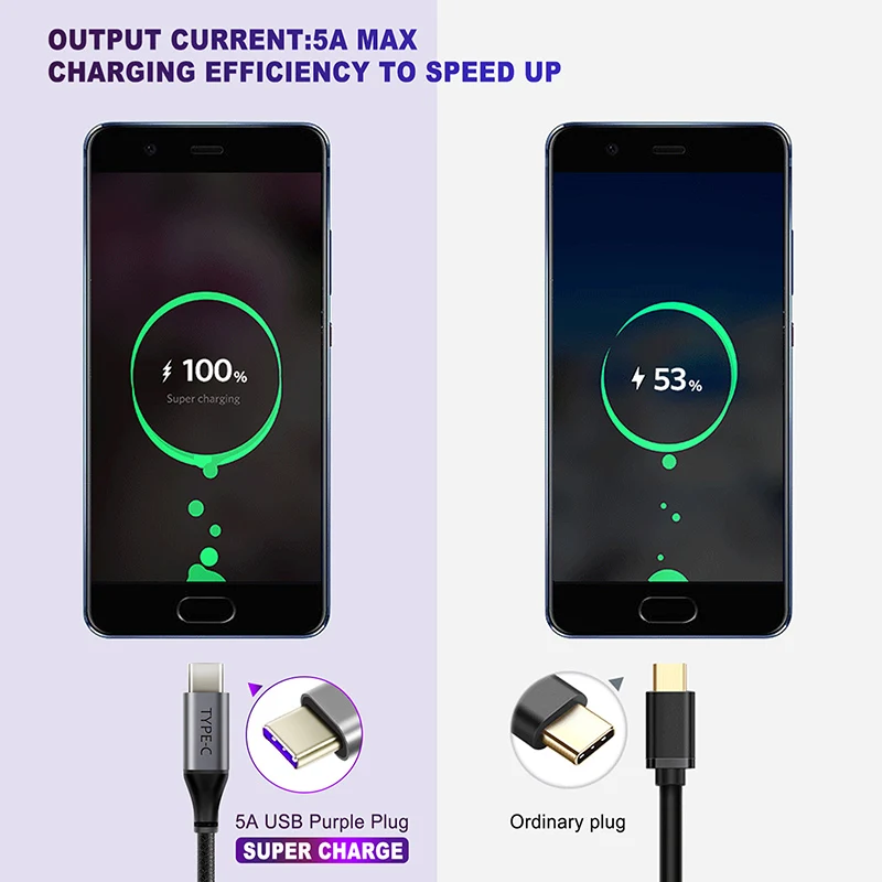 Кабель usb type-C 5А, супер зарядный кабель для huawei p20, быстрая зарядка, кабель для быстрой зарядки samsung S9 Note 9 C199