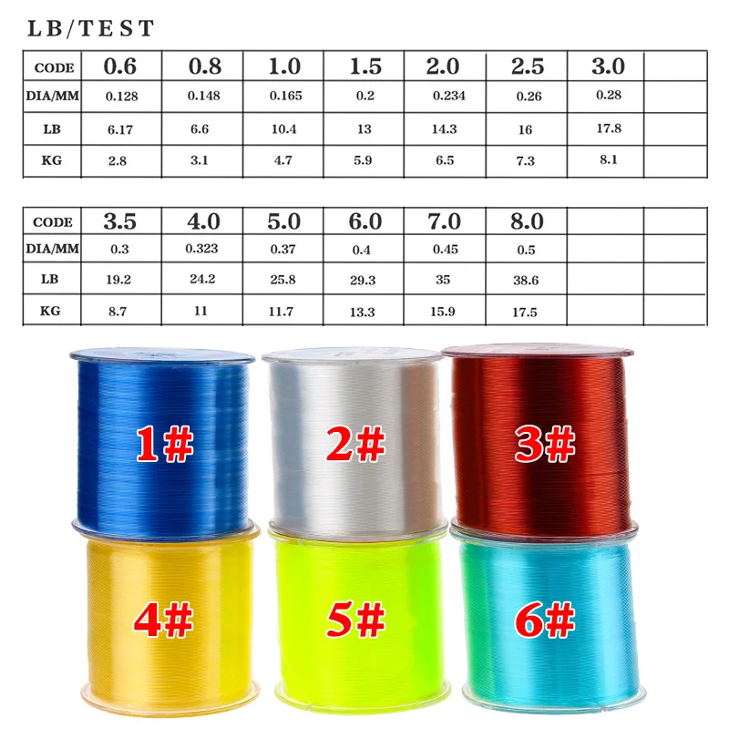 

Hot 500m Nylon Line Color Fishing Line Sea Fishing Rod Luya Fishing Line Japan Material Parallel Roll Fishing Gear Carp