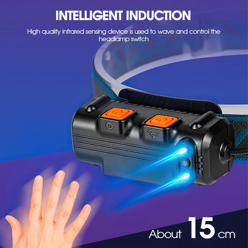 COB Headlamp Portable Zoomable LED Headlight USB Rechargeable Powerful Flashlight Built-in 18650 Battery Head Torch for Fishing | Лампы и