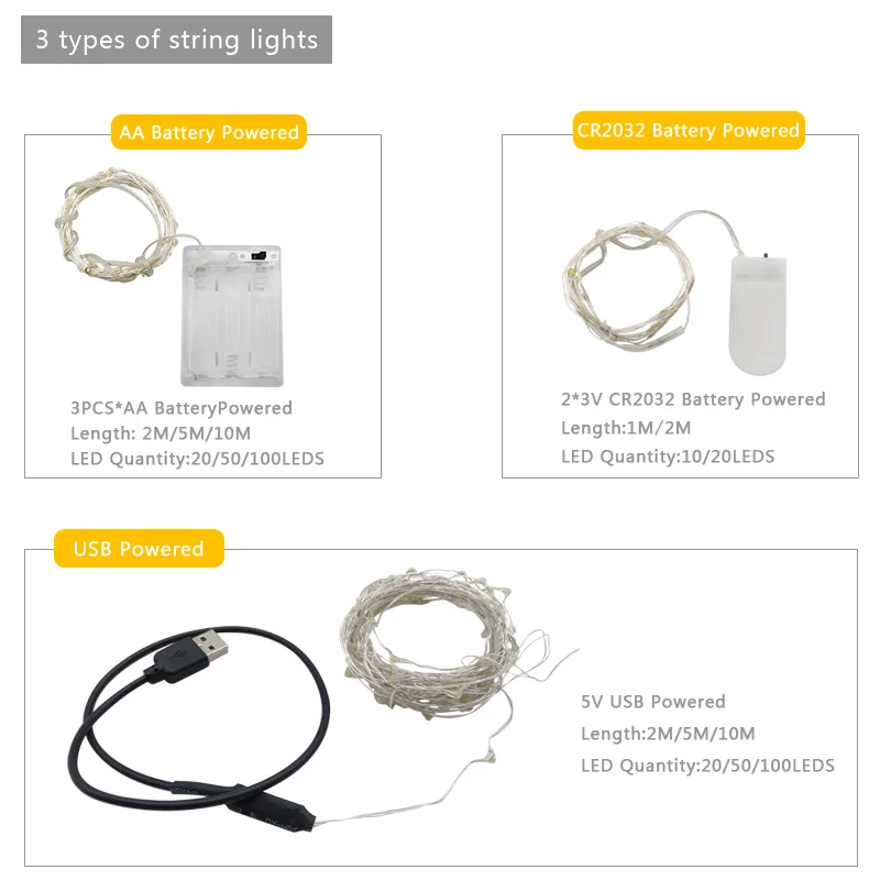 Рождественская светодиодная гирлянда 10 м Сказочная 5 В питание от USB уличная с