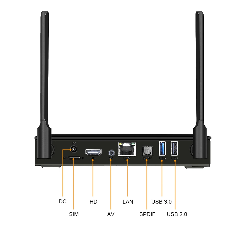 X88 4G Lte Android 7,1 ТВ-бокс на Rockchip RK3328 поддержка 4G Nano sim-карта 2 Гб 16 Гб двойной Wifi 4K 60fps USB3.0 Google Play Store Yout