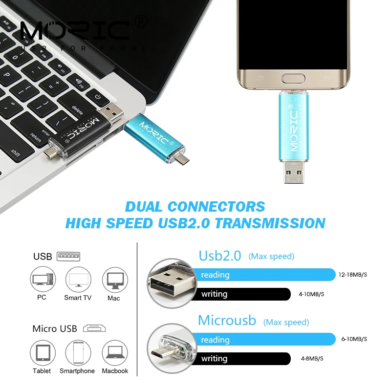 Флеш накопитель moric otg 2. 0 USB флеш высокого качества 128 ГБ Micro Usb флешка 16 32 64 для Dev|USB