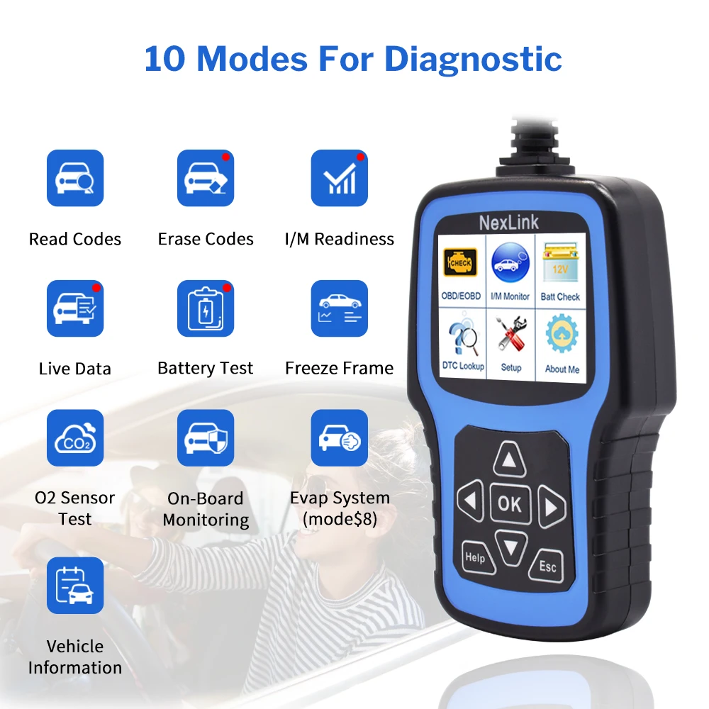 Deelife OBD2 Профессиональный Автомобильный сканер ODB2 Авто Самостоятельная Диагностика Бортовая Диагностика машины инструмент для ODB II OBD 2 считыватель кодов