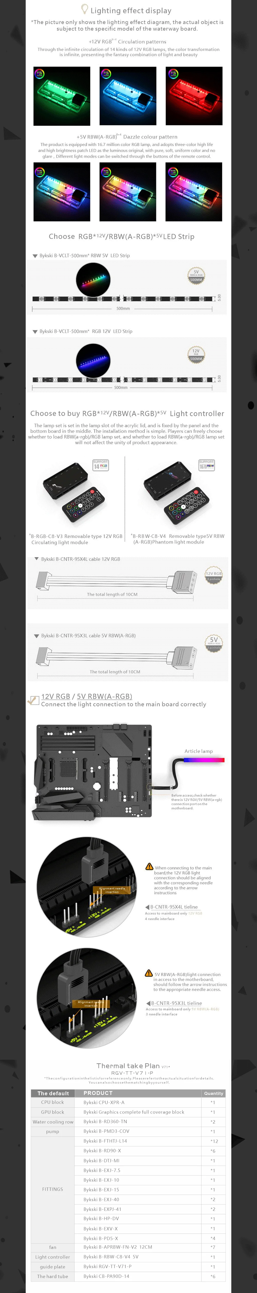 Bykski Waterway Cooling Kit For TT View 71 Case, 5V ARGB, For Single GPU Building, RGV-TT-V71-P  