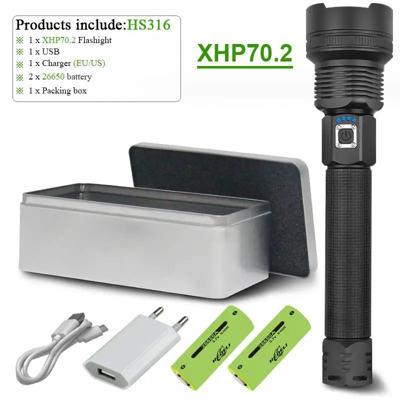 HS316D1-BOX Супер яркие люменов xhp90 перезаряжаемые фонарики факелы zoom usb фонарик XHP70 фонарь светодиодный ручной фонарь 26650 или 18650 - Испускаемый цвет: HS316D1-BOX